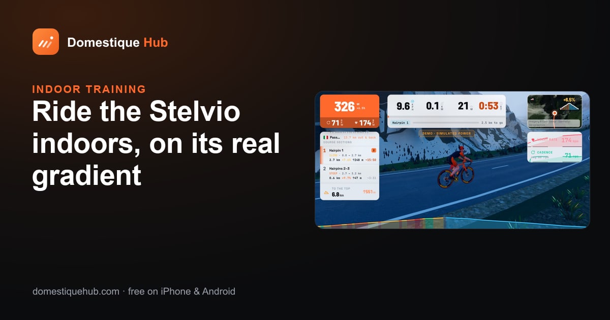 Riding the Stelvio in 3D, with the course sections beside the road