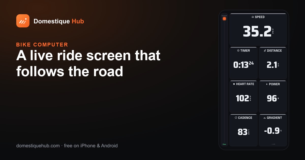 The live ride hero page at 35 km/h with radar rail