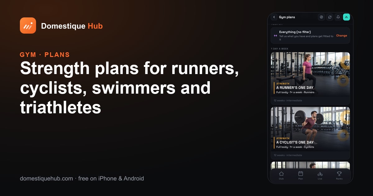 The Domestique Hub gym plan shelf, filtered by sport