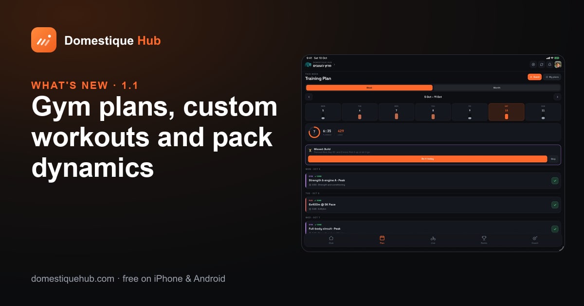 Domestique Hub 1.1 on iPad: the club dashboard